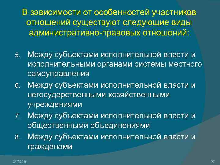 В зависимости от особенностей участников отношений существуют следующие виды административно-правовых отношений: Между субъектами исполнительной