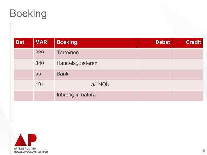 Boeking Dat MAR Boeking 220 Terreinen 340 Handelsgoederen 55 Bank 101 Debet Credit a/