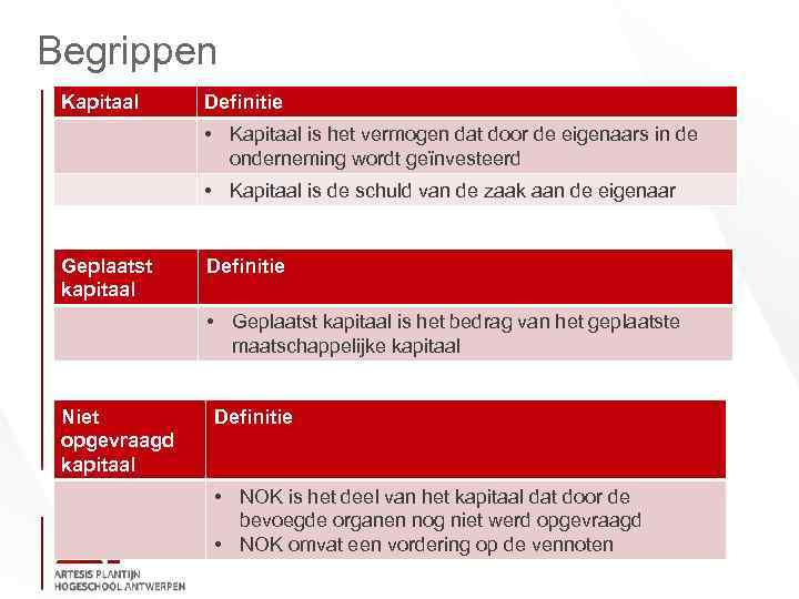 Begrippen Kapitaal Definitie • Kapitaal is het vermogen dat door de eigenaars in de
