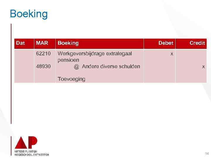 Boeking Dat MAR Boeking 62210 Werkgeversbijdrage extralegaal pensioen @ Andere diverse schulden 48930 Debet