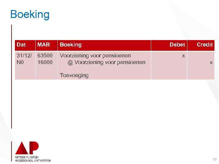 Boeking Dat MAR Boeking 31/12/ N 0 63500 16000 Voorziening voor pensioenen @ Voorziening