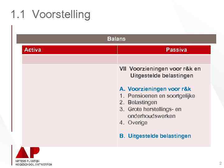 1. 1 Voorstelling Balans Activa Passiva VII Voorzieningen voor r&k en Uitgestelde belastingen A.