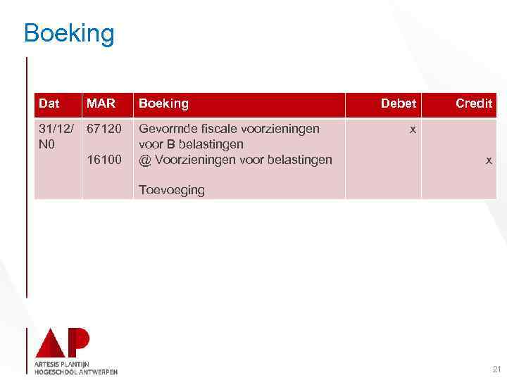 Boeking Dat MAR Boeking 31/12/ N 0 67120 Gevormde fiscale voorzieningen voor B belastingen