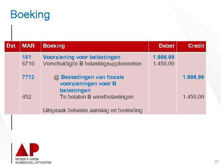 Boeking Dat MAR Boeking 161 6710 Voorziening voor belastingen Verschuldigde B belastingsupplementen 7712 @