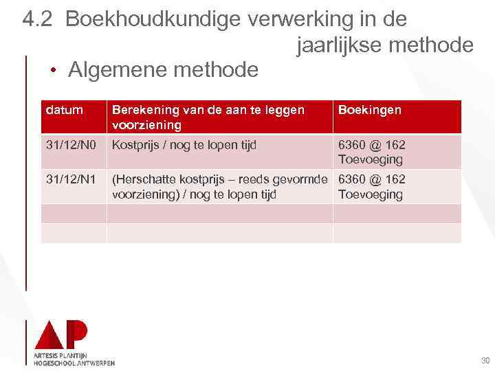 4. 2 Boekhoudkundige verwerking in de jaarlijkse methode • Algemene methode datum Berekening van