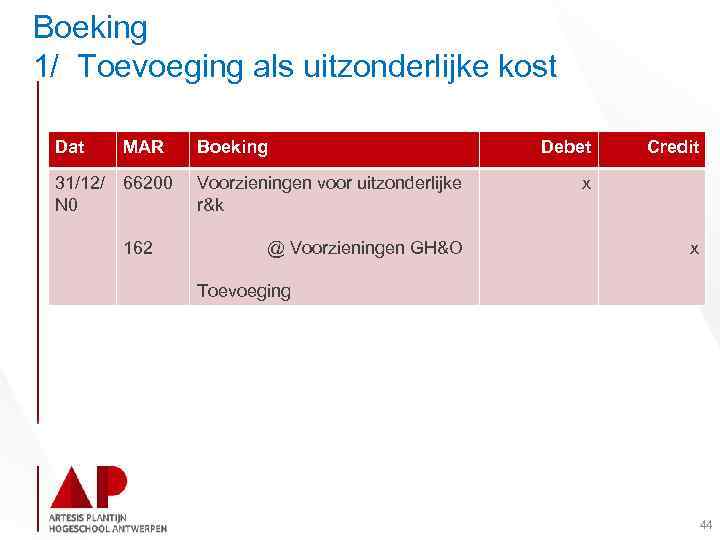 Boeking 1/ Toevoeging als uitzonderlijke kost Dat MAR Boeking 31/12/ N 0 66200 Voorzieningen