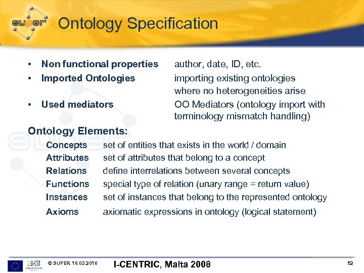 Ontology Specification • • Non functional properties Imported Ontologies • Used mediators author, date,
