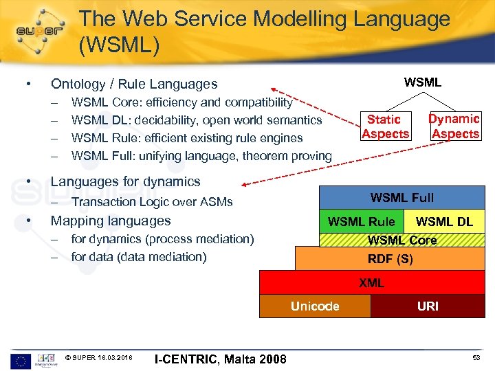 The Web Service Modelling Language (WSML) • – – • WSML Core: efficiency and