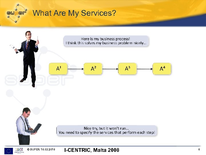 What Are My Services? © SUPER 18. 03. 2018 I-CENTRIC, Malta 2008 8 