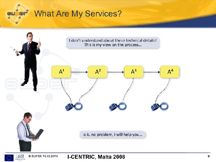 What Are My Services? © SUPER 18. 03. 2018 I-CENTRIC, Malta 2008 9 