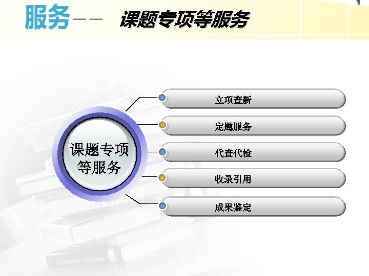 课题专项等服务 立项查新 定题服务 课题专项 等服务 代查代检 收录引用 成果鉴定 