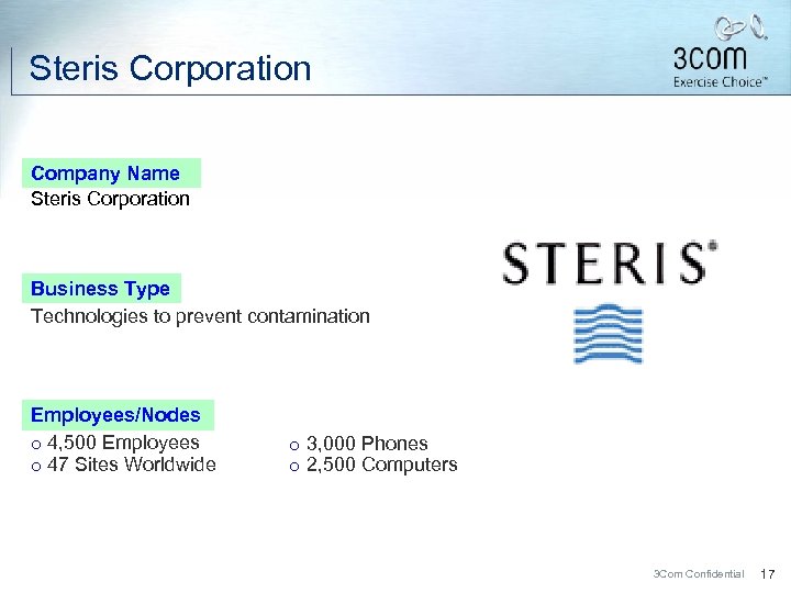 Steris Corporation Company Name Steris Corporation Business Type Technologies to prevent contamination Employees/Nodes ¡