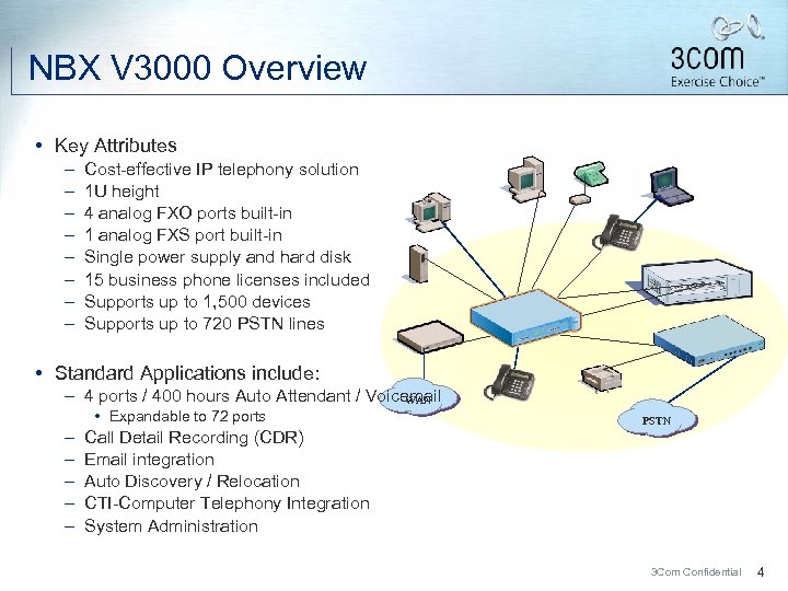 NBX V 3000 Overview • Key Attributes – – – – Cost-effective IP telephony
