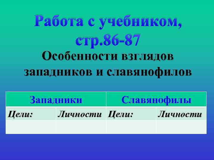 Работа с учебником, стр. 86 -87 Особенности взглядов западников и славянофилов Западники Цели: Славянофилы