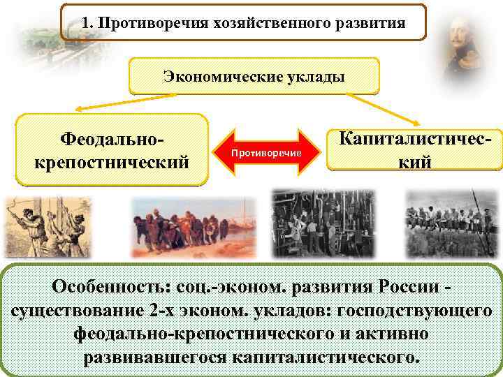 1. Противоречия хозяйственного развития Экономические уклады Феодальнокрепостнический Противоречие Капиталистический Особенность: соц. -эконом. развития России