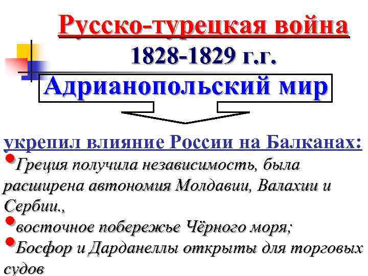 Русско-турецкая война 1828 -1829 г. г. Адрианопольский мир укрепил влияние России на Балканах: •