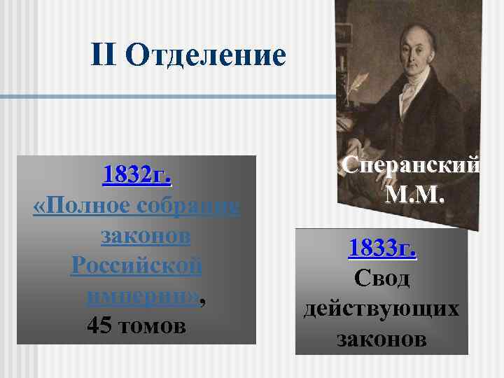 II Отделение 1832 г. «Полное собрание законов Российской империи» , 45 томов Сперанский М.