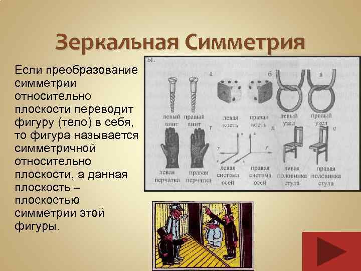 Зеркальная Симметрия Если преобразование симметрии относительно плоскости переводит фигуру (тело) в себя, то фигура