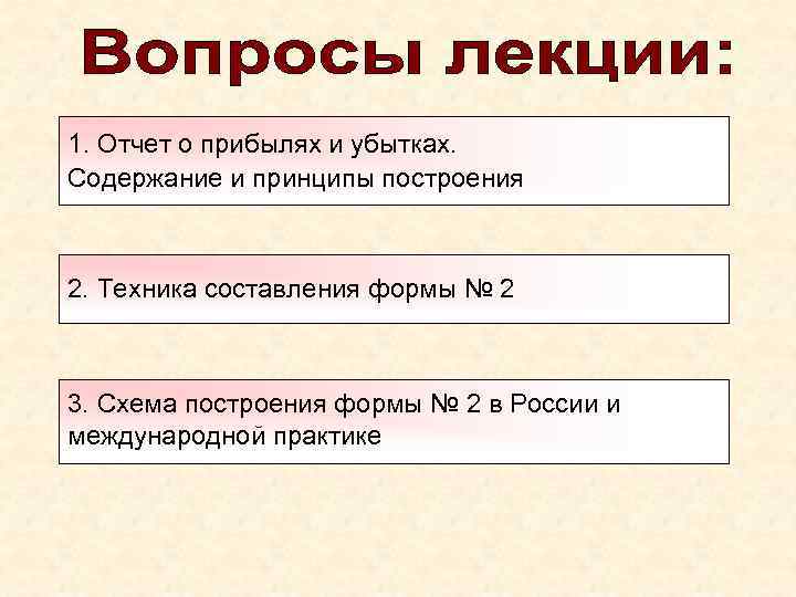 1. Отчет о прибылях и убытках. Содержание и принципы построения 2. Техника составления формы