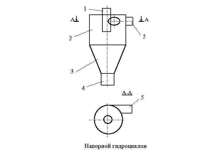 1 A А 5 2 3 4 А-А 5 Напорной гидроциклон 