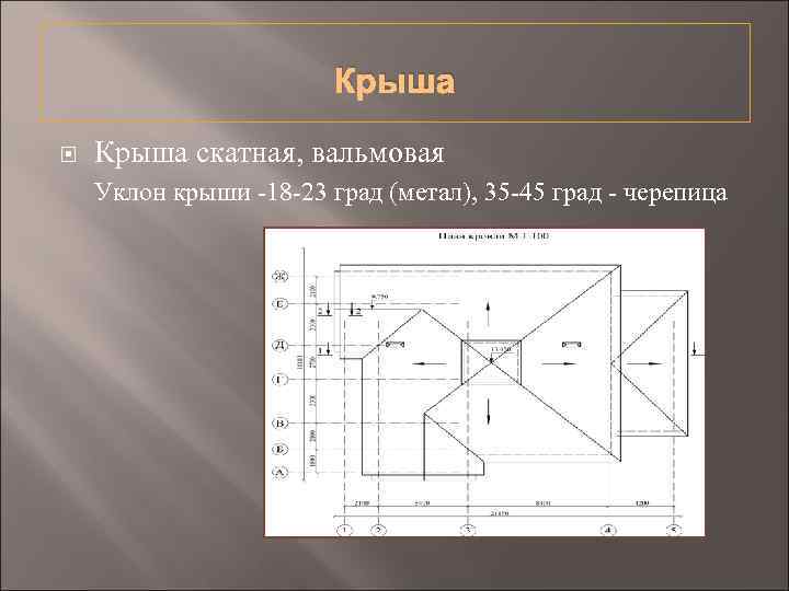 Крыша скатная, вальмовая Уклон крыши -18 -23 град (метал), 35 -45 град - черепица