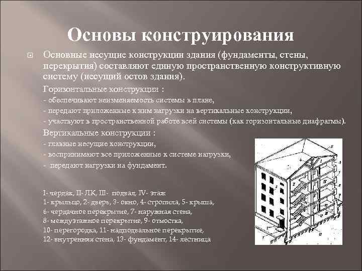 Основы конструирования. Несущие конструкции здания это. Основные несущие конструкции. Основа конструкции здания.. Перечислите основные несущие конструкции зданий.