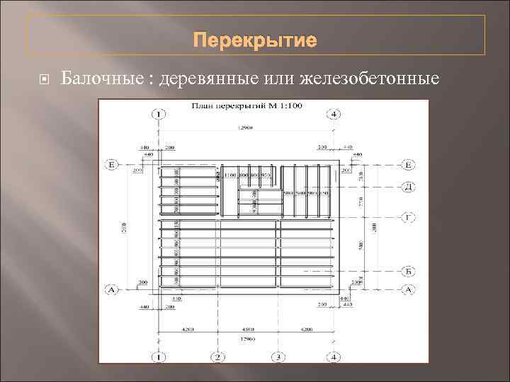 Перекрытие Балочные : деревянные или железобетонные 