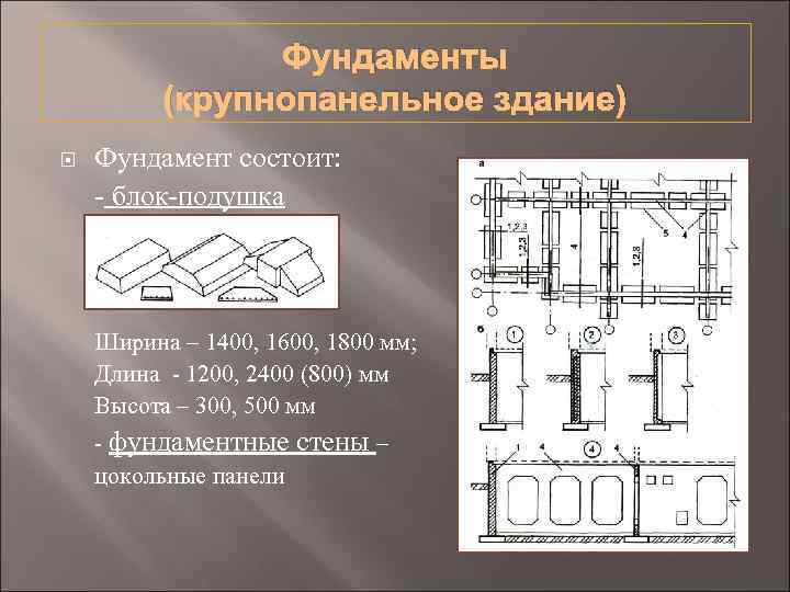 Фундаменты (крупнопанельное здание) Фундамент состоит: - блок-подушка Ширина – 1400, 1600, 1800 мм; Длина