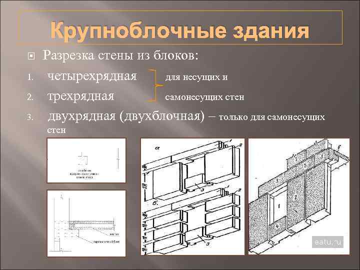 Крупноблочные здания 1. 2. 3. Разрезка стены из блоков: четырехрядная для несущих и трехрядная