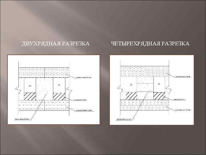 ДВУХРЯДНАЯ РАЗРЕЗКА ЧЕТЫРЕХРЯДНАЯ РАЗРЕЗКА 