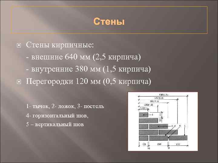 Стены кирпичные: - внешние 640 мм (2, 5 кирпича) - внутренние 380 мм (1,