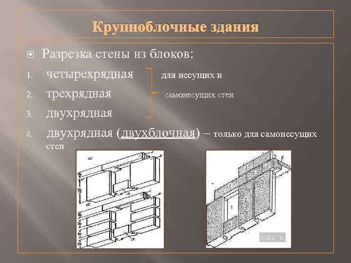 Типы стен. Двухрядная разрезка стен зданий из крупных блоков. Схемы разрезки стен крупноблочных зданий. Виды разрезки крупноблочных стен. Разрезки наружных и внутренних стен.