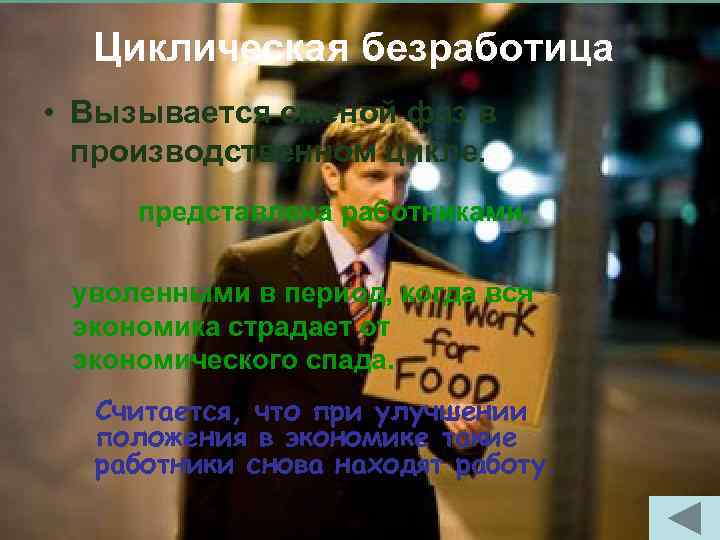 Циклическая безработица • Вызывается сменой фаз в производственном цикле. представлена работниками, уволенными в период,