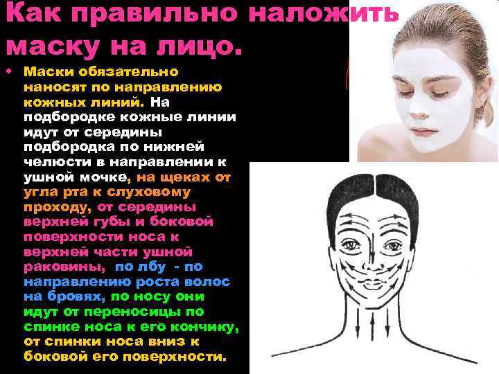 Как правильно наложить маску на лицо. • Маски обязательно наносят по направлению кожных линий.