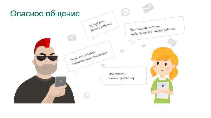 Опасное общение 
