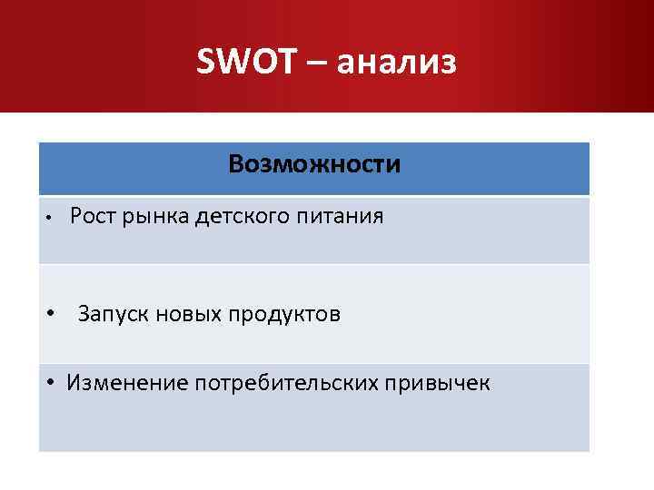 SWOT – анализ Возможности • Рост рынка детского питания • Запуск новых продуктов •