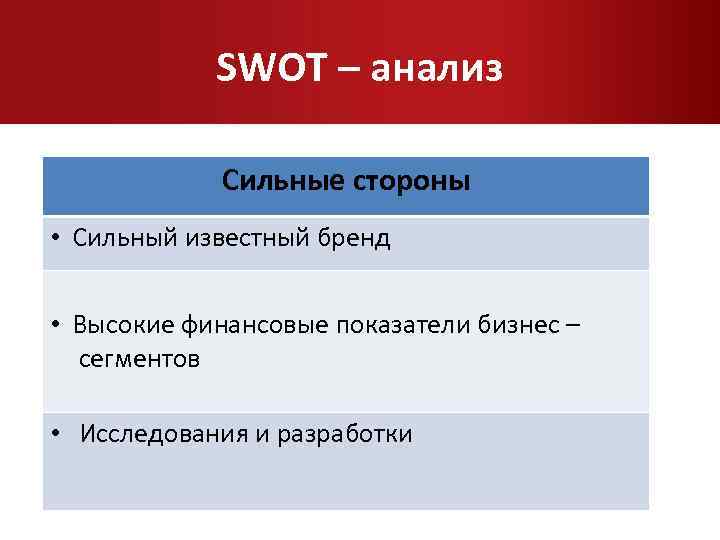 SWOT – анализ Сильные стороны • Сильный известный бренд • Высокие финансовые показатели бизнес