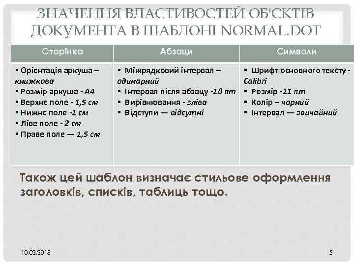 ЗНАЧЕННЯ ВЛАСТИВОСТЕЙ ОБ'ЄКТІВ ДОКУМЕНТА В ШАБЛОНІ NORMAL. DOT Сторінка § Орієнтація аркуша – книжкова