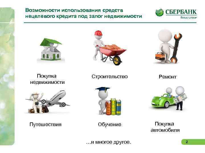Возможности использования средств нецелевого кредита под залог недвижимости Покупка недвижимости Путешествия Строительство Обучение …и