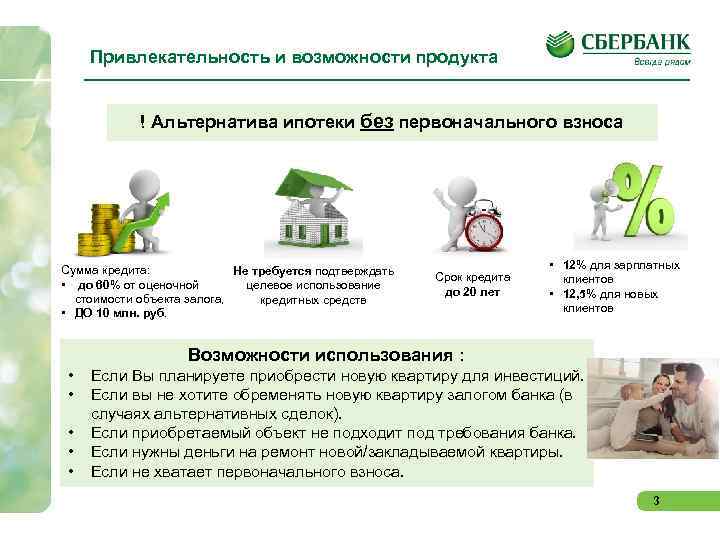 Привлекательность и возможности продукта ! Альтернатива ипотеки без первоначального взноса Сумма кредита: Не требуется
