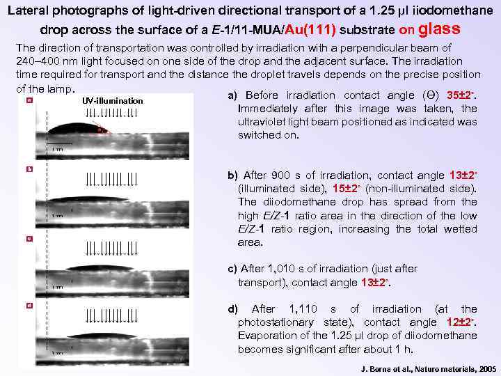 Lateral photographs of light-driven directional transport of a 1. 25 µl iiodomethane drop across