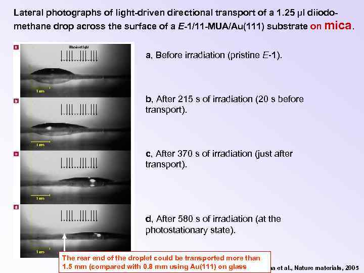 Lateral photographs of light-driven directional transport of a 1. 25 µl diiodomethane drop across