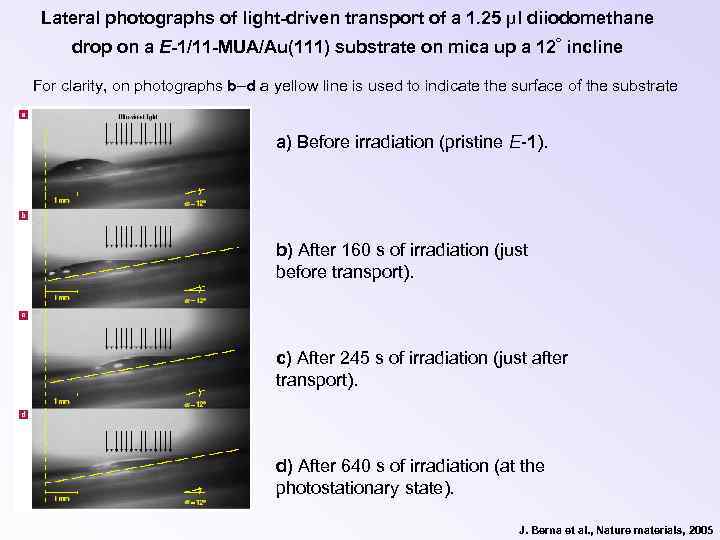 Lateral photographs of light-driven transport of a 1. 25 µl diiodomethane drop on a