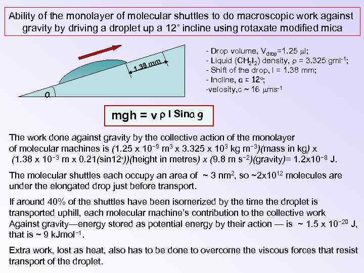 Ability of the monolayer of molecular shuttles to do macroscopic work against gravity by