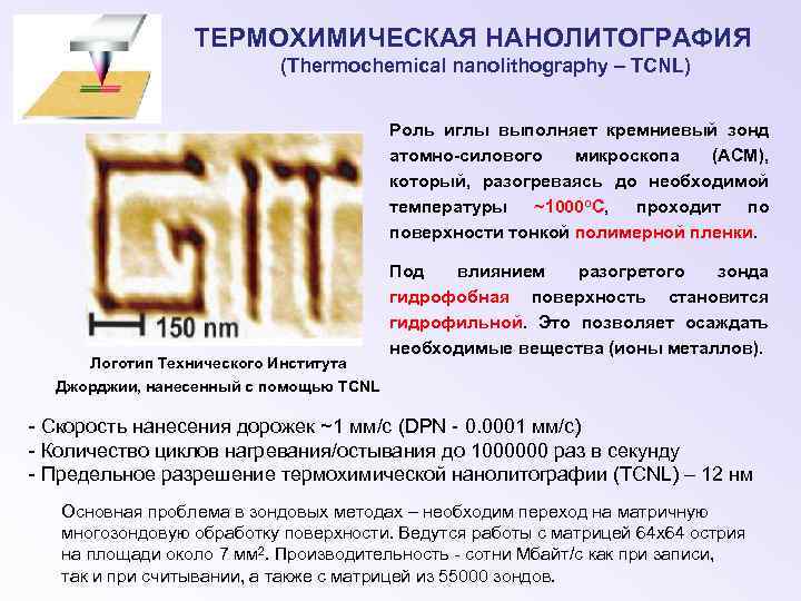 ТЕРМОХИМИЧЕСКАЯ НАНОЛИТОГРАФИЯ (Thermochemical nanolithography – TCNL) Роль иглы выполняет кремниевый зонд атомно-силового микроскопа (АСМ),