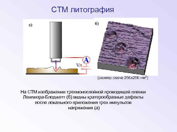 СТМ литография (размер скана 256 х256 нм 2) На СТМ изображении трехмонослойной проводящей пленки