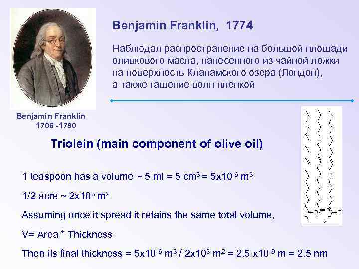 Benjamin Franklin, 1774 Наблюдал распространение на большой площади оливкового масла, нанесенного из чайной ложки