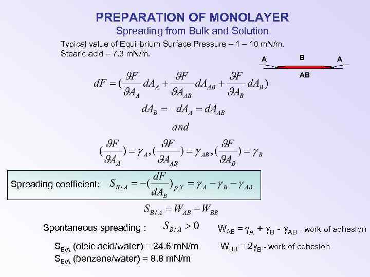 PREPARATION OF MONOLAYER Spreading from Bulk and Solution Typical value of Equilibrium Surface Pressure