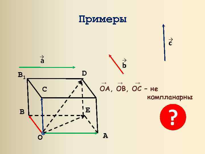 Примеры → c → a → b D B 1 → ? E O