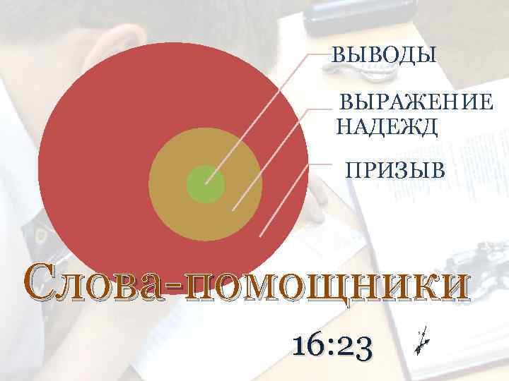 ВЫВОДЫ ВЫРАЖЕНИЕ НАДЕЖД ПРИЗЫВ Слова-помощники 16: 23 